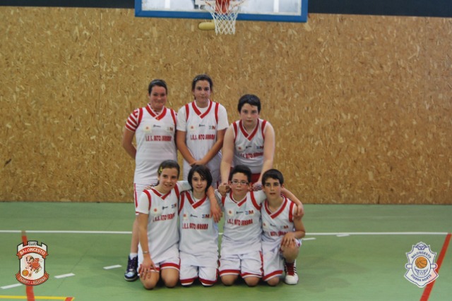 Club Baloncesto Torrelaguna - Club Baloncesto Sierra Norte